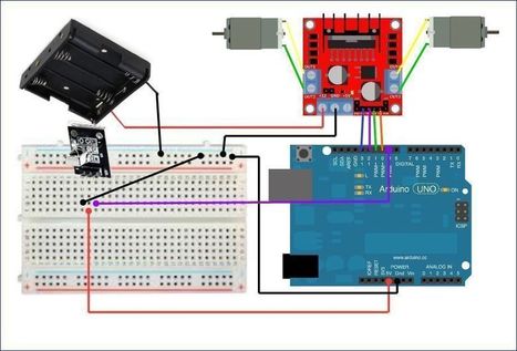 Arduino y mBlock: "Robot dirigido con mando a distancia" | tecno4 | Scoop.it