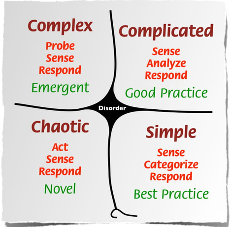 Understanding the Cynefin framework - a basic intro | Art of Hosting | Scoop.it