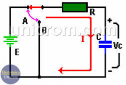 Energía Almacenada en un Condensador - Capacitor | tecno4 | Scoop.it