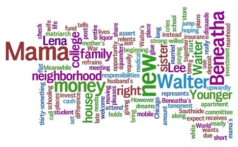 Visuals and Reading | Common Core State Standards SMUSD | Scoop.it