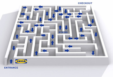 Ikea In Business Analyst Scoop It