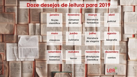 Plano Nacional de Leitura | LIVROS e LEITURA(S) | Scoop.it