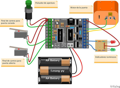 Robótica escolar - E.S.O.: PROYECTO: Puertas automatizadas | TECNOLOGÍA_aal66 | Scoop.it