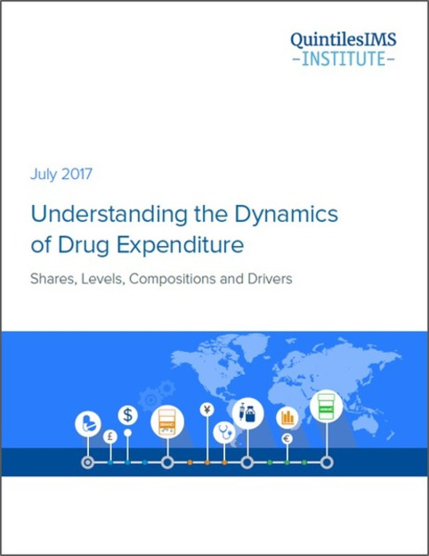 Why the dramatic changes in drug spend over the last 20 years? Understanding the Dynamics of Drug Expenditure: Shares, Levels, Compositions, and Drivers | New pharma | Scoop.it