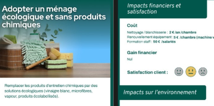 A Room for Tomorrow : un serious game qui projette les hôteliers en 2050 | Tourisme durable | Scoop.it