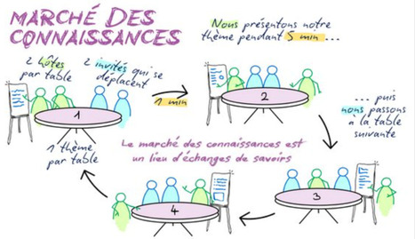 Débat sur l’égalité filles-garçons dans le numérique | Veille Éducative - L'actualité de l'éducation en continu | Scoop.it