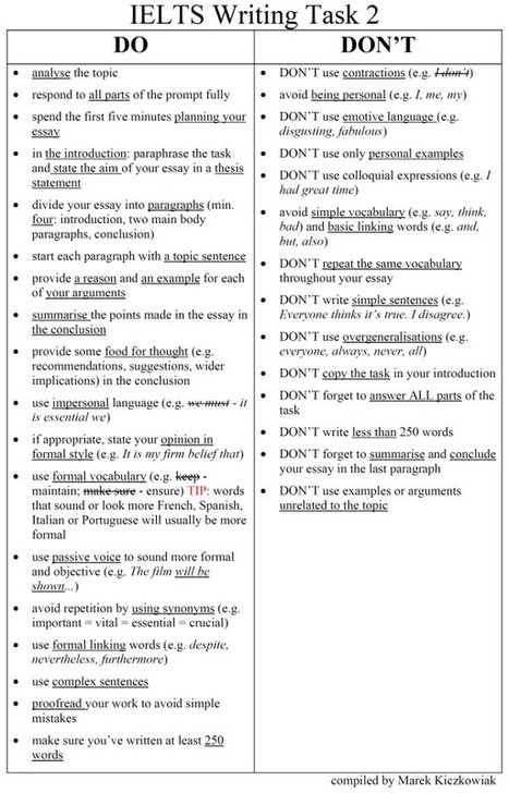 vocabulary for writing task 2 on education