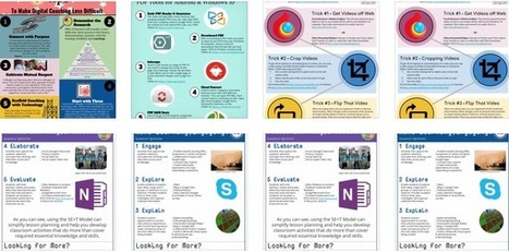 Infographics Templates with Google Slides by Miguel Guhlin | Distance Learning, mLearning, Digital Education, Technology | Scoop.it