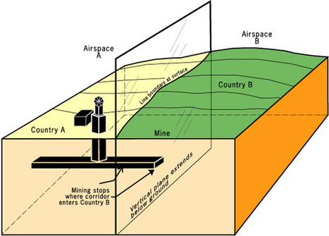 : Boundaries | Unit IV APHuG | Scoop.it