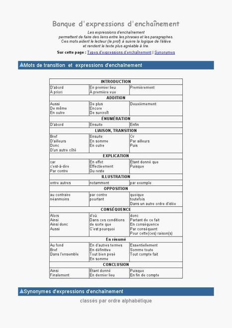 Expressions d'enchaînement | TICE et langues | Scoop.it