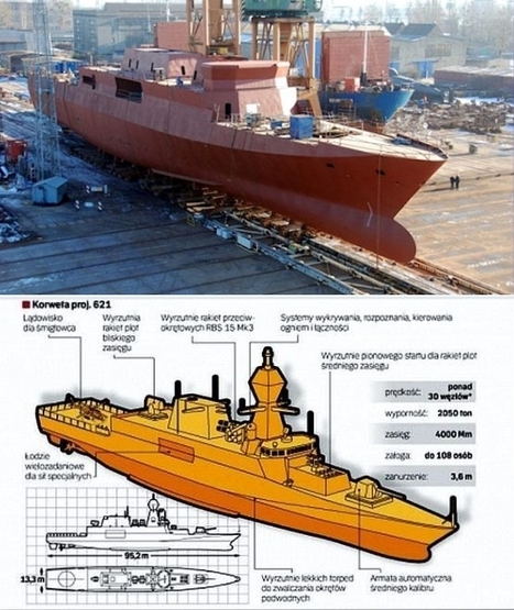 La Pologne va terminer la construction de l'OPV Slazak avec le soutien de Thales | Newsletter navale | Scoop.it