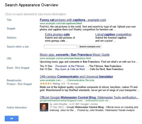 Google Webmaster Tools (GWT) - Step By Step Usage Guide!  #Webmastertools | GooglePlus Expertise | Scoop.it