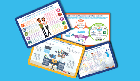 aulaPlaneta reúne sus mejores infografías educativas en una nueva sección del blog | TIC & Educación | Scoop.it