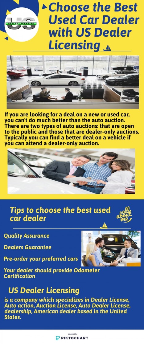 Car Auction License >> Select The Best Used Car Dealer Us Dealer Lic Car Auction License >> Select The Best Used Car Dealer Us Dealer Lic