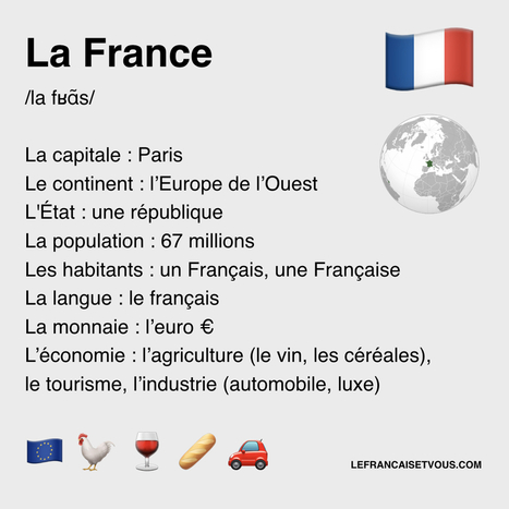 La France d'aujourd'hui, en bref �� | TICE et langues | Scoop.it