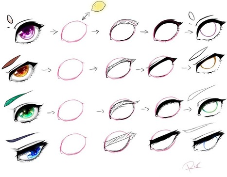 Eye tutorial | Drawing and Painting Tutorials | Scoop.it
