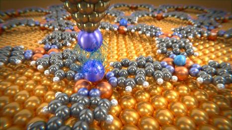 Physicists measure van der Waals forces of individual atoms for the first time | Amazing Science | Scoop.it