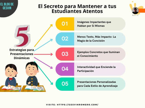 El Secreto para Mantener a tus Estudiantes Atentos – 5 Estrategias para Presentaciones Dinámicas – | Recull diari | Scoop.it