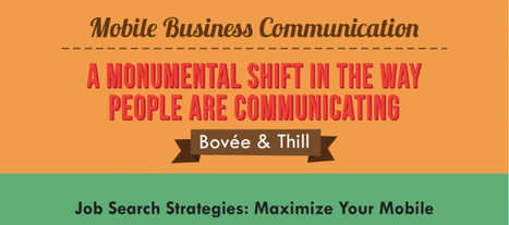 Job Searching on Mobile Devices | How the Mobile Revolution Is Changing Business Communication | Scoop.it