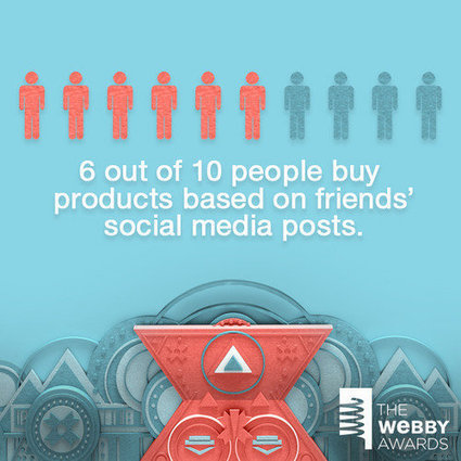 Who Really Gets People To Buy On Social Media Influencers or Early Adopters? | MarketingHits | Scoop.it