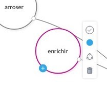 Irisdesk: un gestionnaire de t&acirc;ches collaboratif sous forme de carte mentale &ndash; Le coutelas de Ticeman | Cartes mentales | Scoop.it
