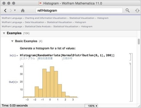 Multilingual Code Captions: New in Wolfram Language 11 | IELTS, ESP, EAP and CALL | Scoop.it