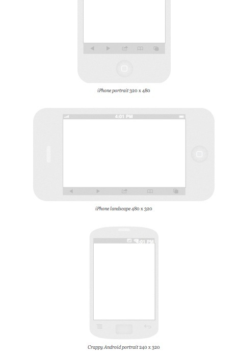 Test Your Website Design Across Different Device Resolutions: The Responsinator | Mobile Publishing Tools | Scoop.it