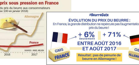 Les prix à la consommation des produits laitiers ont fortement augmenté, les différences entre les pays de l’UE sont grandes | Lait de Normandie... et d'ailleurs | Scoop.it