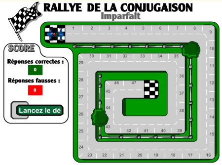 Rallye de la conjugaison - l'imparfait | FLE CÔTÉ COURS | Scoop.it
