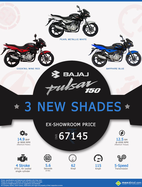 Pulsar 150 deals maxabout