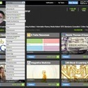 Dennis O'Connor's Curation Surprise after Years of Knowledge and Content Discovery | Ally Greer | Scoop.it
