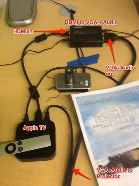 Apple TV may revolutionize the use of a teacher iPad in the classroom! | Into the Driver's Seat | Scoop.it