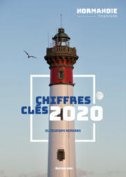 Les chiffres clés 2020 du Tourisme normand sont là ! – Le site pro de Normandie Tourisme | Une semaine d'actu - Newsletter de veille de l'AURH | Scoop.it
