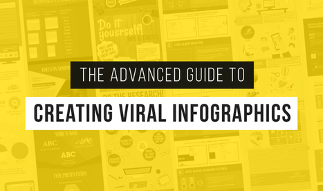 The Definitive Guide To Creating Amazing Infographics | ware[z]house v.2.1 | Scoop.it