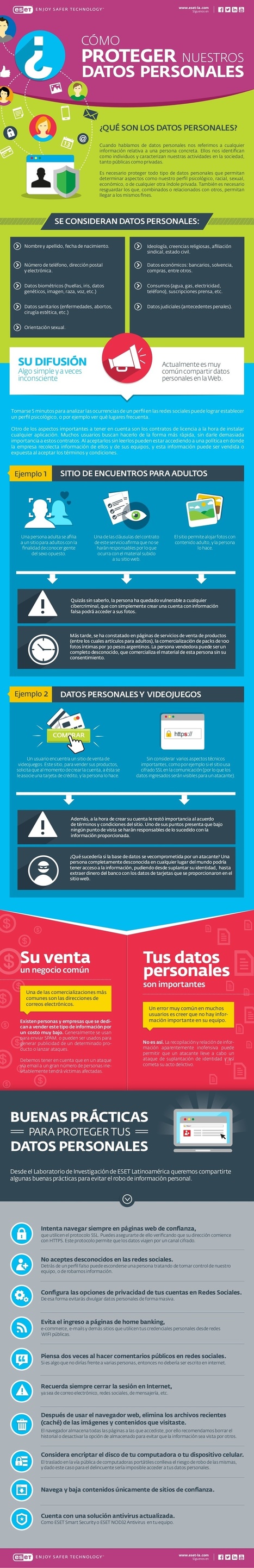 Cómo proteger nuestros datos personales #infografia #infographic #internet | Recull diari | Scoop.it