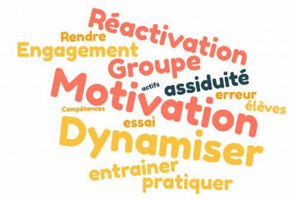 METHODO / Cnam - Direction nationale des usages du numérique - Le Ludolab | Innovation et transformation pédagogique | Scoop.it