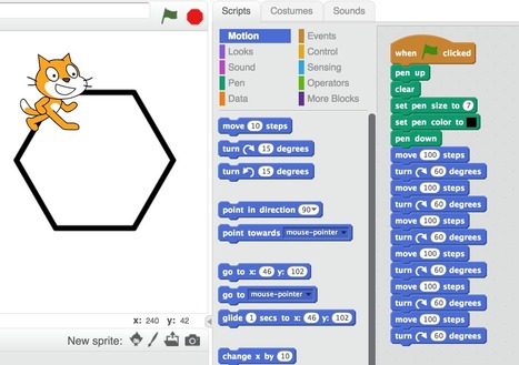 Show me the math! &ndash; Code Like A Girl | STEM and STEAM Education Daily | Scoop.it