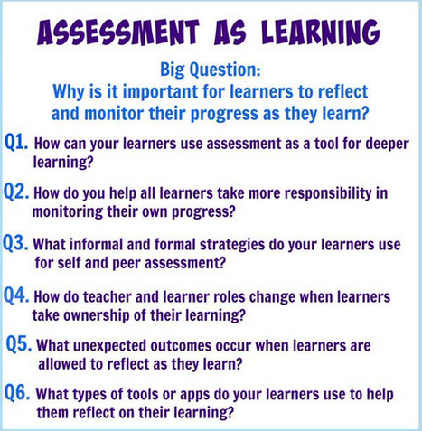 Assessment AS Learning #plearnchat - March 23rd, 7pm ET | E-Learning-Inclusivo (Mashup) | Scoop.it