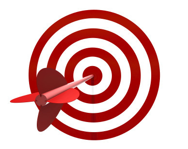 The importance of focus | Theory Of Constraints | Scoop.it