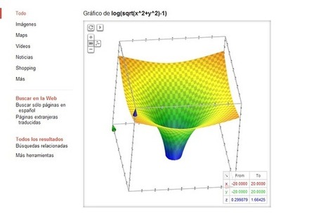 Dibuja gráficas en tres dimensiones en el buscador de Google | tecno4 | Scoop.it