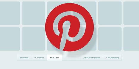 Learn From The Best: 3 Brands That Are Nailing It On Pinterest | Public Relations & Social Marketing Insight | Scoop.it