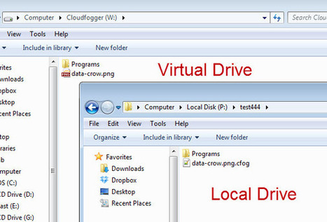 CloudFogger, Secure File Storage In The Cloud | Moodle and Web 2.0 | Scoop.it