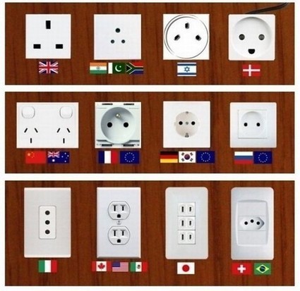 Power sockets from around the world picture on VisualizeUs | tecno4 | Scoop.it