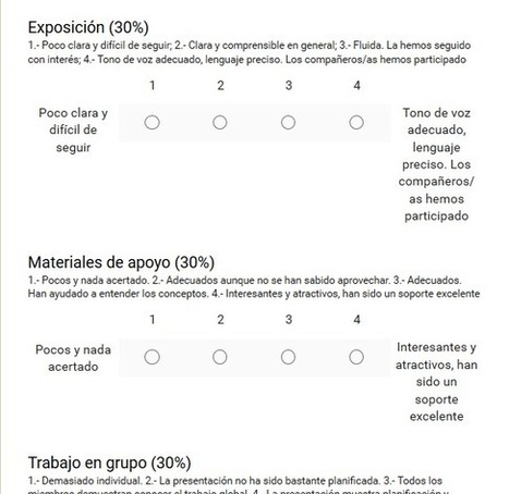 CO-EVALUACIÓN utilizando cuestionarios de GOOGLE DRIVE | TIC & Educación | Scoop.it