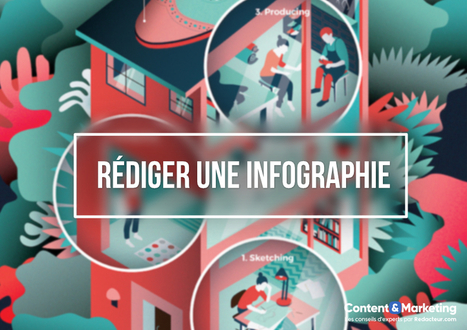 8 choses à savoir pour rédiger une infographie • | Content Marketing | Scoop.it