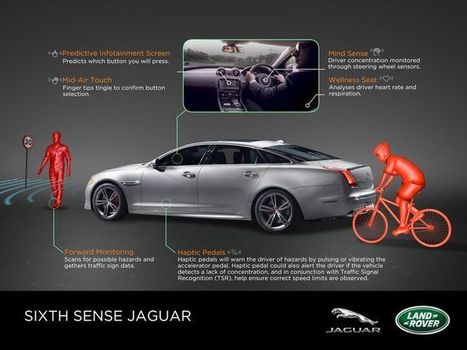 Industrie et Technologies : "Concentration et bien-être, Jaguar et une techno de la Nasa | Ce monde à inventer ! | Scoop.it