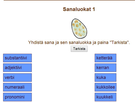 Sanaluokat 1 - Sanap&ouml;nt&ouml;t | 1Uutiset - Lukemisen t&auml;hden | Scoop.it