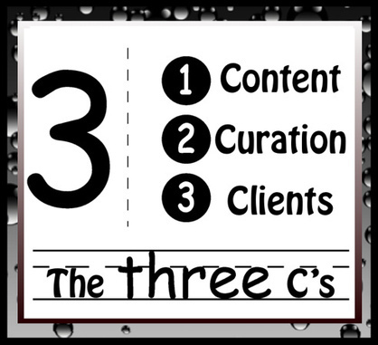 The Three C’s of Marketing Your Brand: Content, Curation, and Clients « Anise Smith Optimized | Social Media and its influence | Scoop.it