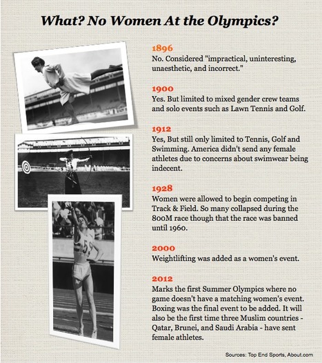What? No Women in the Olympics? | iCharts | London Olympics 2012 controversies | Scoop.it
